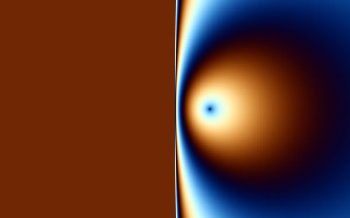 Deterministic preview of a--mand