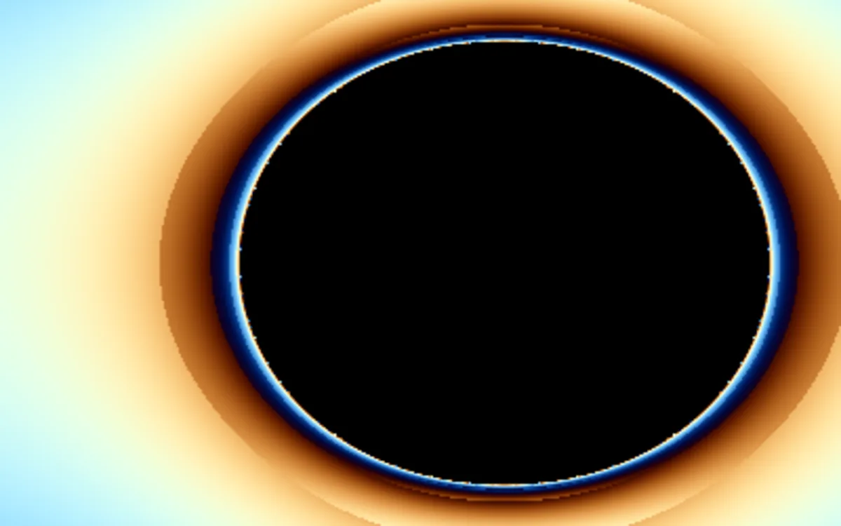Deterministic preview of scskzczz