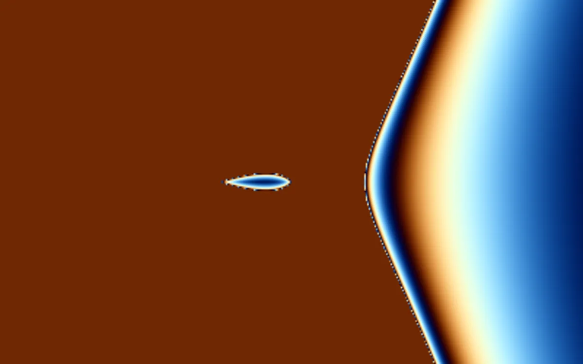 Deterministic preview of aa-z-to-z