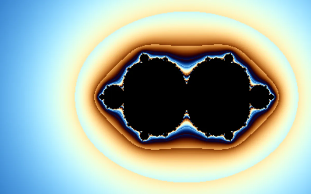 Deterministic preview of ikenagajul