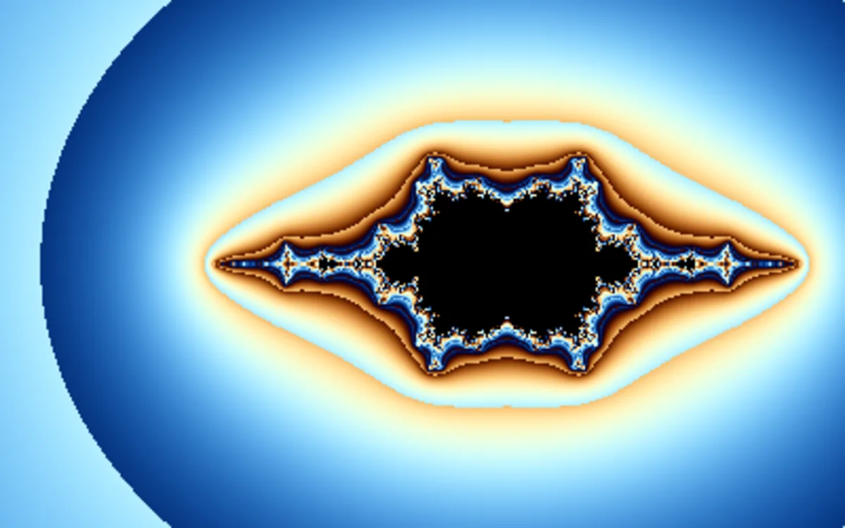 Deterministic preview of j_tchebychevs4