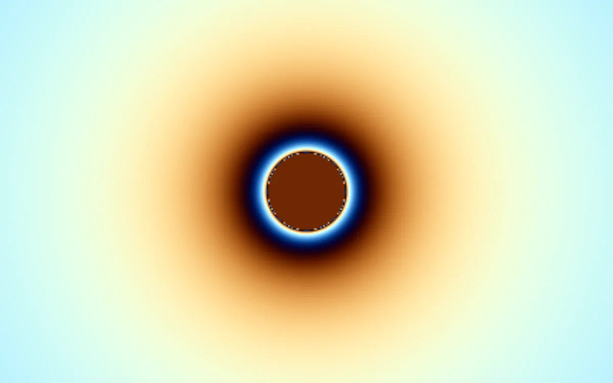 Deterministic preview of sineggc
